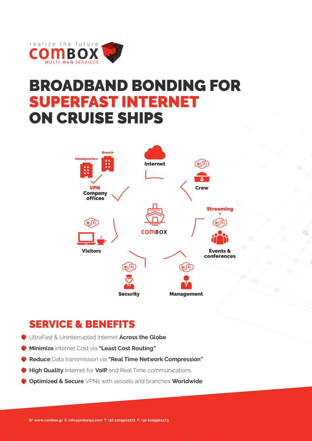 combox-for-cruise-ships combox-for-cruise-ships