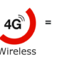 hybrid Internet access